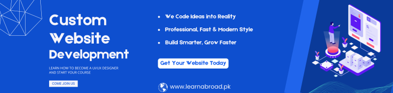 Study Abroad Ad Banner